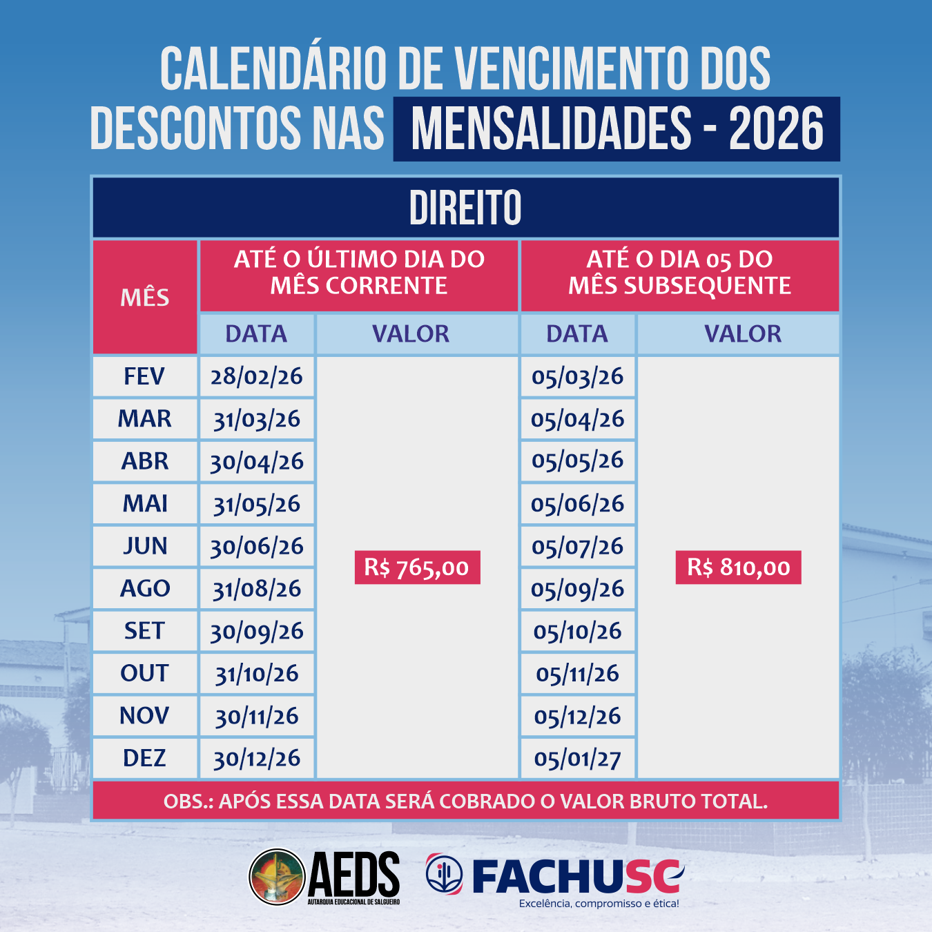 Calendário de Vencimento dos Descontos nas Mensalidades - 2026